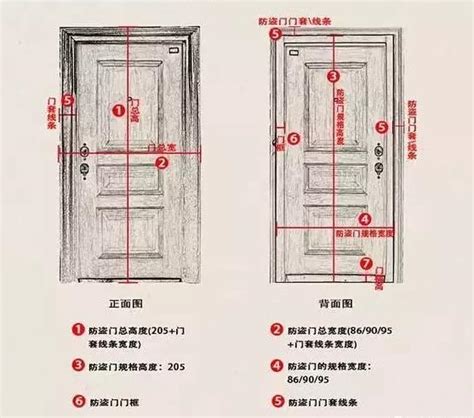 房門正常尺寸|室內門尺寸有哪些？房門寬度高度大概是多少？